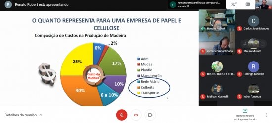 Foto — Associação Catarinense de Empresas Florestais (ACR)